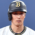 山川晃司 | 野球選手データ - 週刊ベースボールONLINE