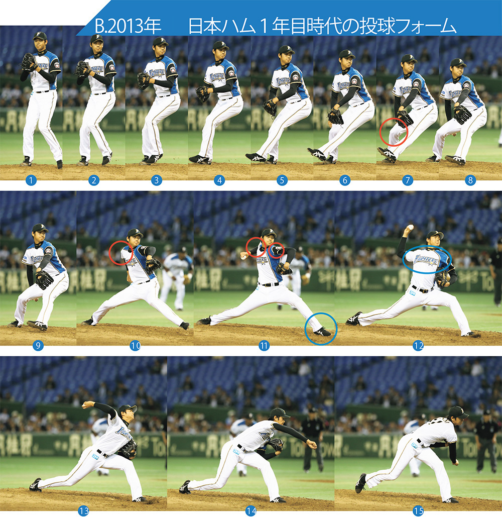 連続写真(解説=岩隈久志)投手編】大谷翔平「高校時代から完成された