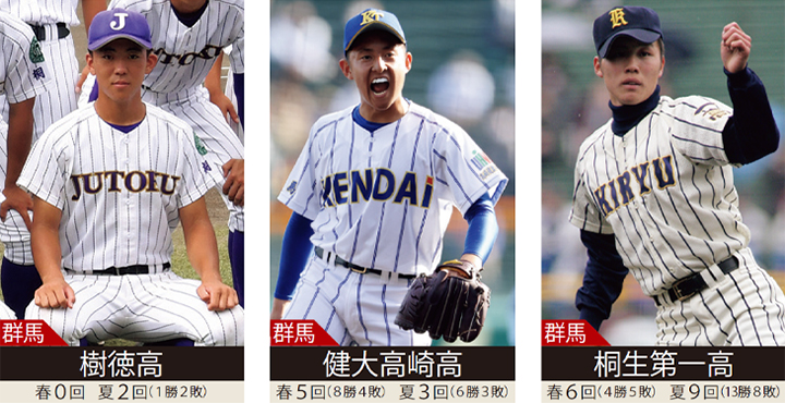 地域別ユニフォームコレクション【関東編】 甲子園で覇権争いを演じる