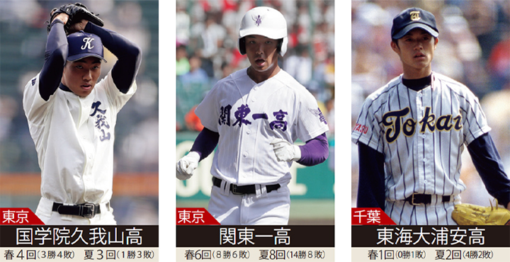 地域別ユニフォームコレクション【関東編】 甲子園で覇権争いを演じる