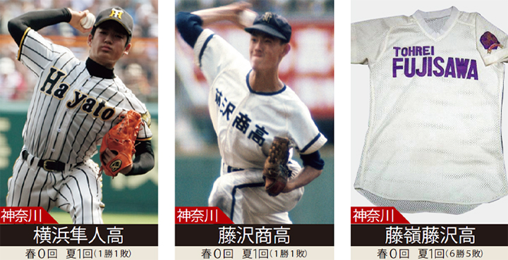 地域別ユニフォームコレクション【関東編】 甲子園で覇権争いを演じる