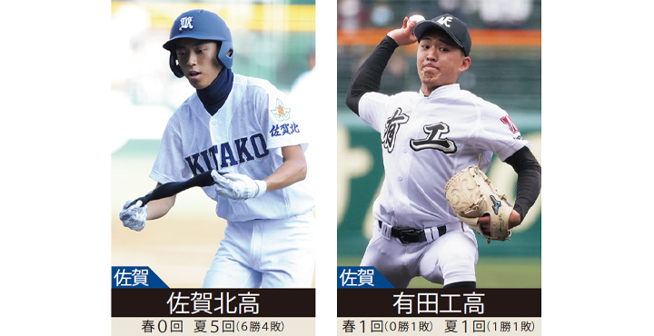 地域別ユニフォームコレクション【九州編】 全国の舞台で暴れまわる