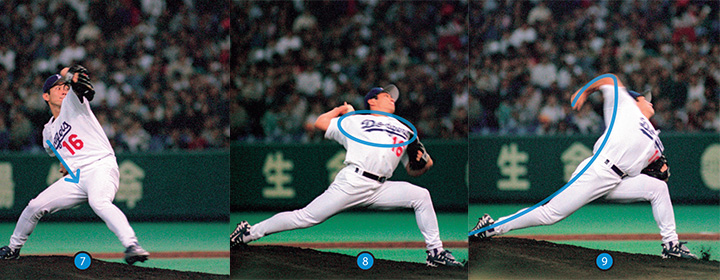 連続写真(解説=岩隈久志)特別編】野茂英雄「体幹が非常に強い印象の
