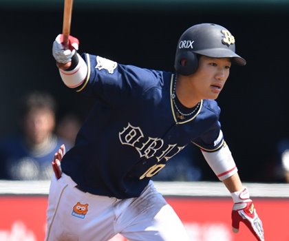 オリックス・西浦颯大 苦悩のトンネルの先に | 野球コラム - 週刊