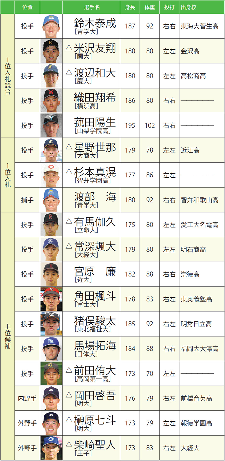 公の場での発言・インタビュー報道記録